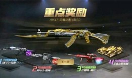 cf核心体验服最新爆料,全新玩法与内容抢先看！
